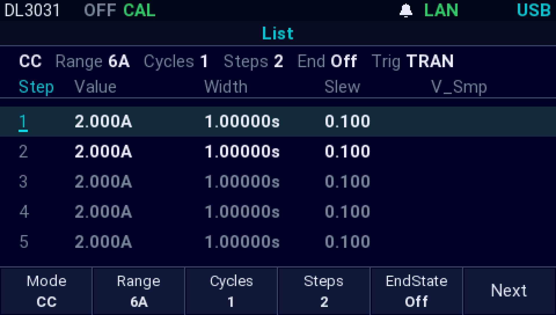 The AI firmware on a Rigol DL3031: The List editor: a CC list in the 6 A range, one cycle of two steps of 2.000 A for 1 s each, started by the TRAN key, with each step's value, width and slew