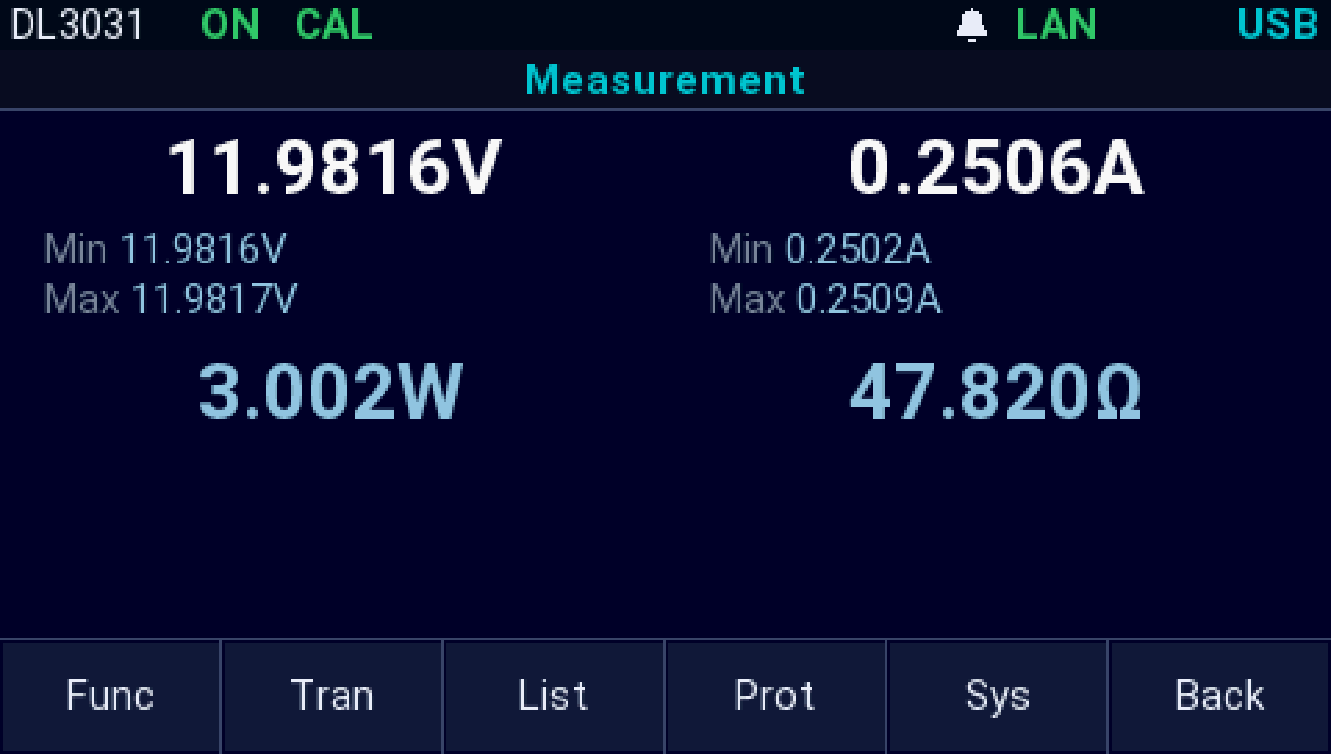The AI firmware on a Rigol DL3031: The Measurement page with 0.25 A flowing: 11.9816 V and 0.2506 A, each with its minimum and maximum, and 3.002 W, 47.820 Ω